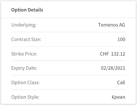 Option Details
